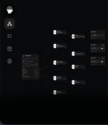 Control Output dashboard